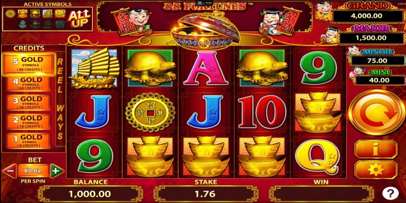 Hiểu rõ các nút bấm trong game